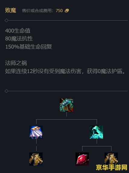 英雄联盟14赛季什么时候结束 英雄联盟S14赛季结束时间分析