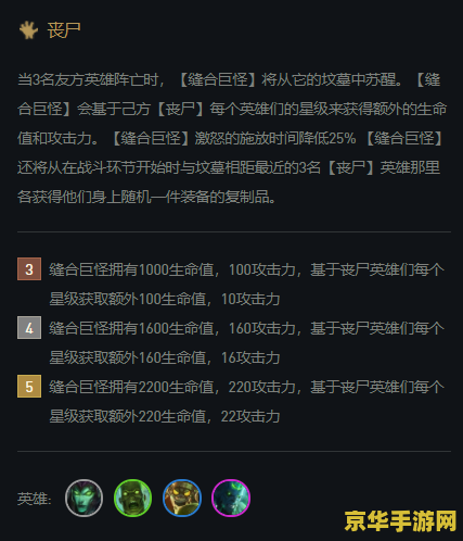 英雄联盟丧尸转用什么合成 英雄联盟丧尸转职用什么合成