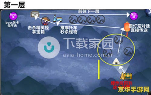 原神邀约事件攻略北斗 原神邀约事件攻略：深入探索北斗的航海之旅