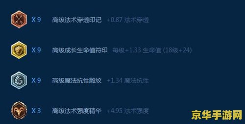英雄联盟上单乌鸦出装 英雄联盟上单乌鸦出装攻略