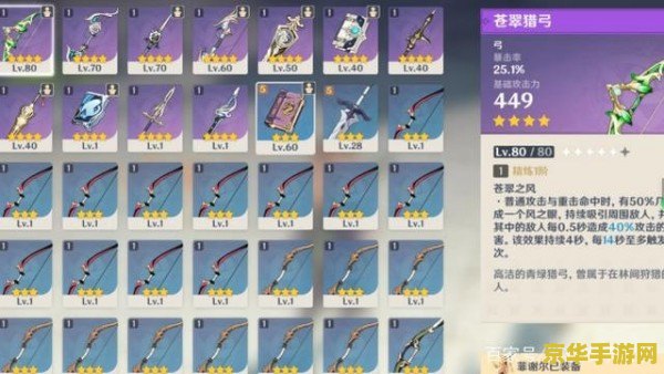 原神主c推荐五星角色排行 原神主C推荐五星角色排行