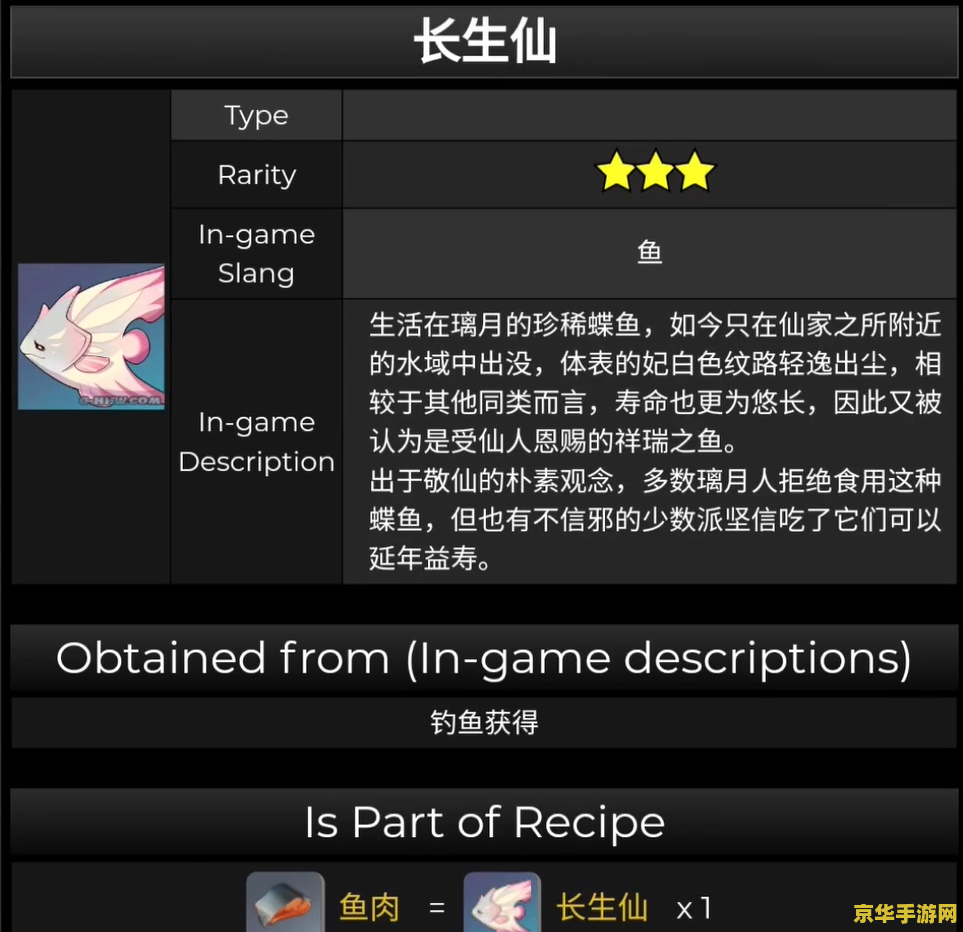 原神一共有多少鱼 原神中的鱼类总数探究 原神一共有多少鱼 原神中的鱼类总数探究