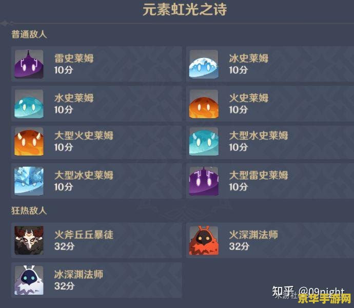 原神所有矿物刷新时间 原神所有矿物刷新时间详解 原神所有矿物刷新时间 原神所有矿物刷新时间详解