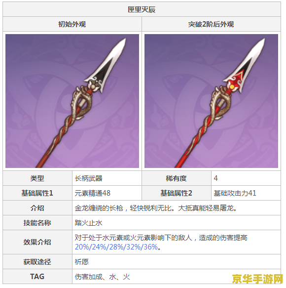 风鹰剑原神 风鹰剑在原神中的独特魅力