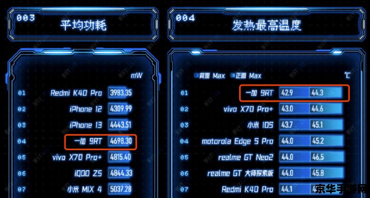 原神充98值吗 原神充值98元是否值得？