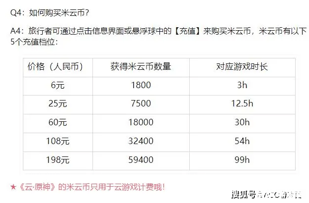原神首测是什么时候 原神首测时间及相关内容分析