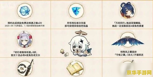 原神预抽卡哪个好 原神预抽卡哪个好