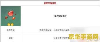 原神怎么获得燃愿玛瑙 原神怎么获得燃愿玛瑙