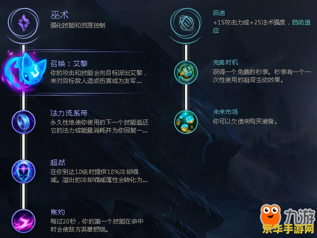 英雄联盟小法符文搭配 英雄联盟小法符文搭配