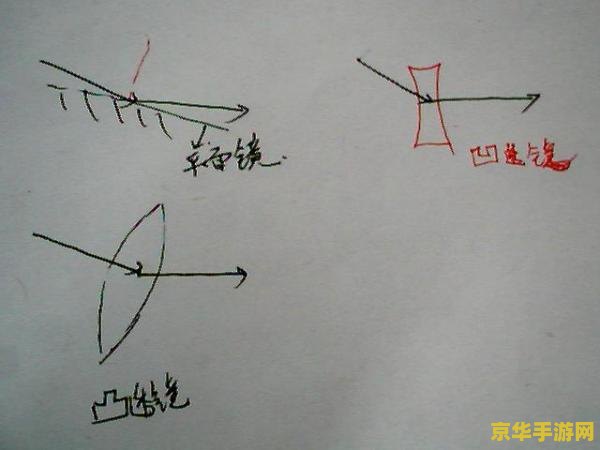 原神林野钓杆用不了 原神林野钓竿无法使用问题解析