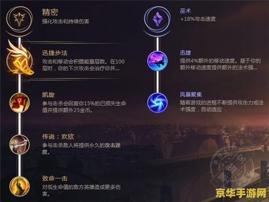 英雄联盟端游烬符文2022 &lt;h3&gt;英雄联盟端游烬符文2022深度解析&lt;/h3&gt;