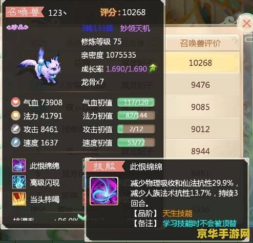 原神霓裳花多少级采集合适 原神霓裳花采集等级与攻略分析