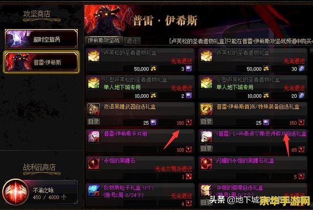 原神圣遗物几点刷容易出极品 原神圣遗物几点刷容易出极品分析 原神圣遗物几点刷容易出极品 原神圣遗物几点刷容易出极品分析