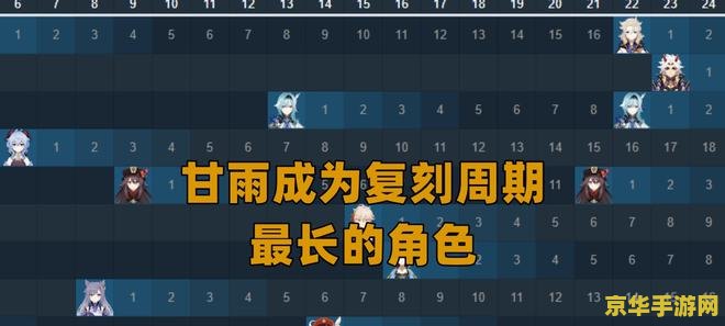 原神珊瑚宫继电石雷灵 原神珊瑚宫继电石雷灵探索指南
