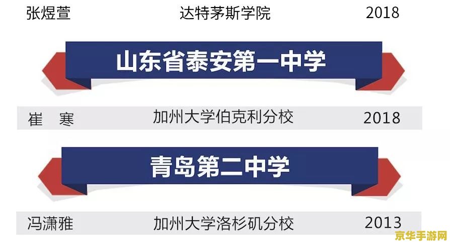 原神答题活 原神答题活动深度解析