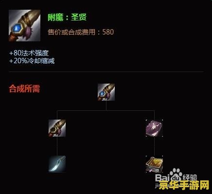 英雄联盟头像帅气 英雄联盟帅气头像解析