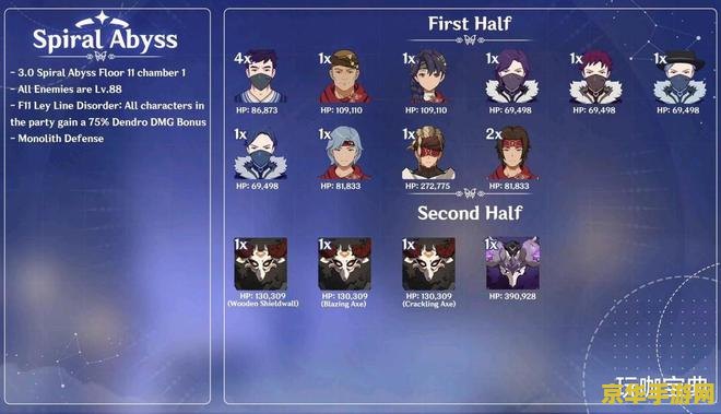 原神图鉴深渊怪物一览 原神图鉴深渊怪物一览