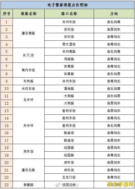原神迪卢克在酒庄哪里 原神迪卢克在酒庄的具体位置