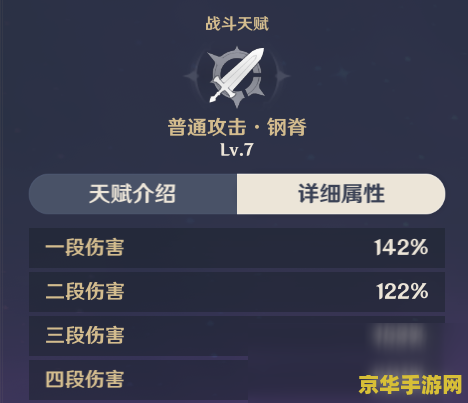 原神天赋加点是什么 原神天赋加点策略解析