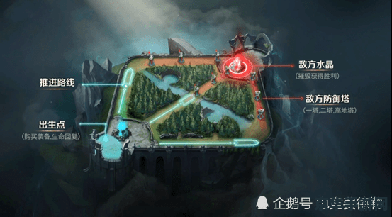 英雄联盟端游分q区和微区吗 英雄联盟端游是否分Q区和微区