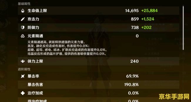 原神老石任务道具有什么用 原神老石任务道具的用途分析