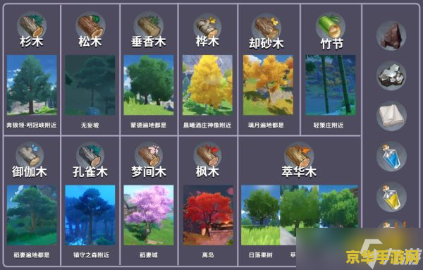 原神尘歌壶挂画图纸怎么得 原神尘歌壶挂画图纸获取攻略
