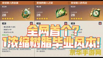 原神代肝一天 原神代肝一天：游戏代练服务的深度解析