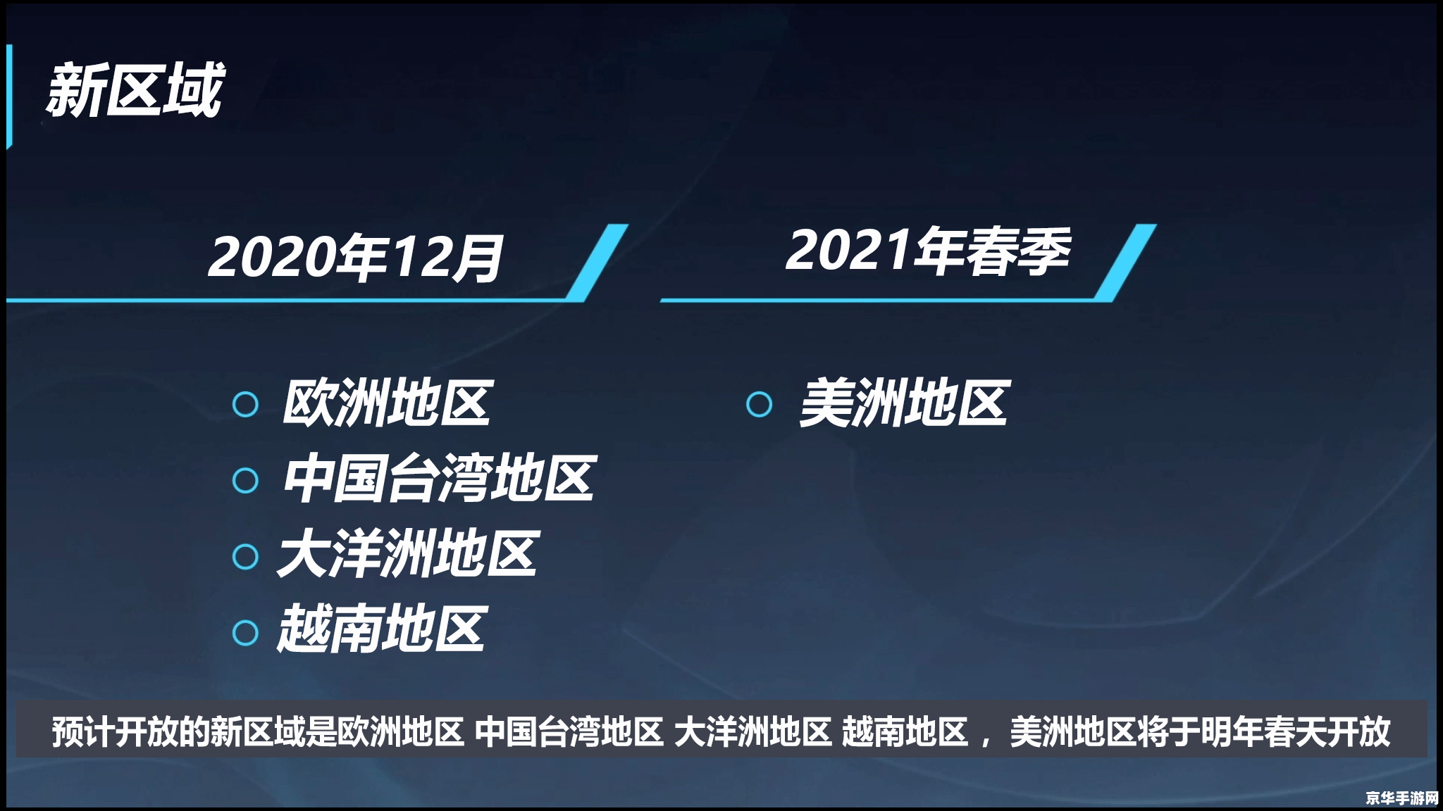 英雄联盟手游登录翻译 &lt;h1&gt;英雄联盟手游登录界面翻译与解析&lt;/h1&gt;