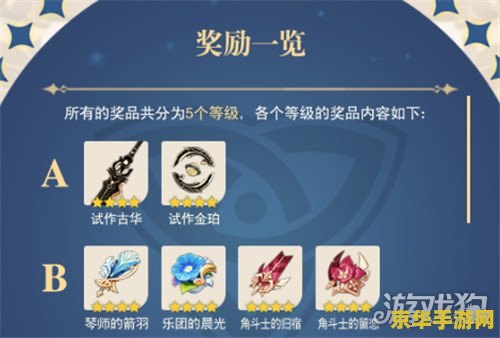 原神预抽卡选择 原神预抽卡选择攻略
