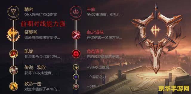 英雄联盟绿叉是什么装备 英雄联盟绿叉是什么装备