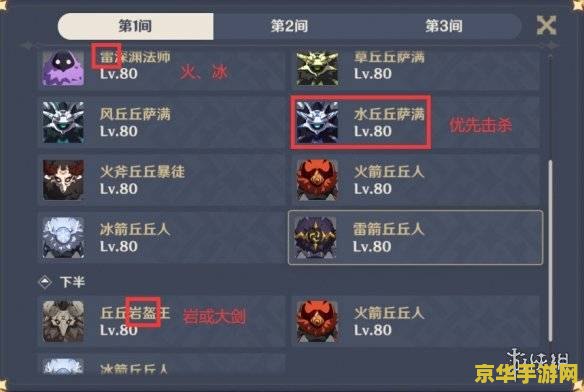 原神打深渊最好的阵容 原神打深渊最好的阵容