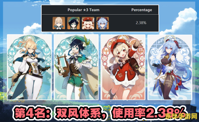 原神打深渊最好的阵容 原神打深渊最好的阵容