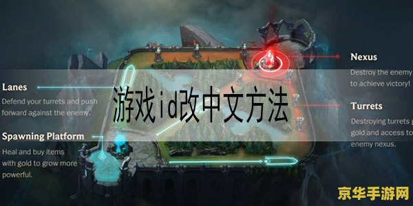 英雄联盟手游排位赛入口 英雄联盟手游排位赛入口详解