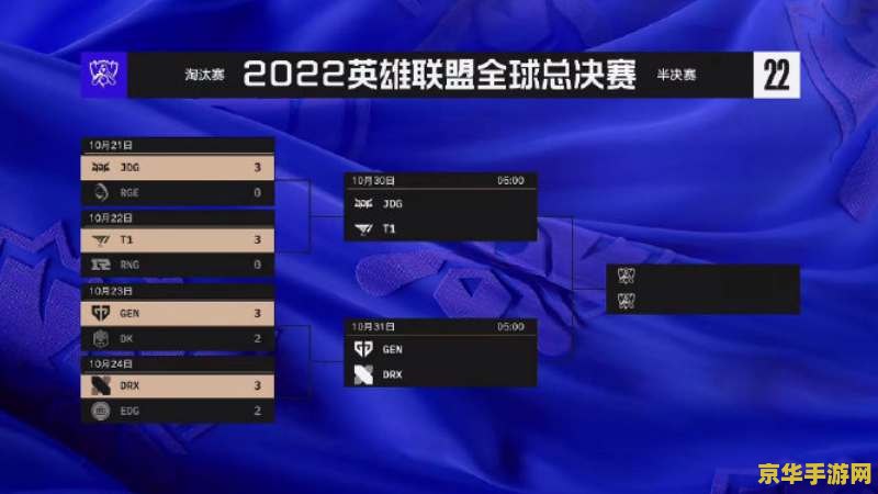 英雄联盟s12哪里直播 英雄联盟S12哪里直播