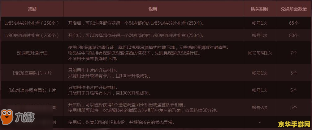 原神雇主的命令 原神：探索雇主的神秘命令