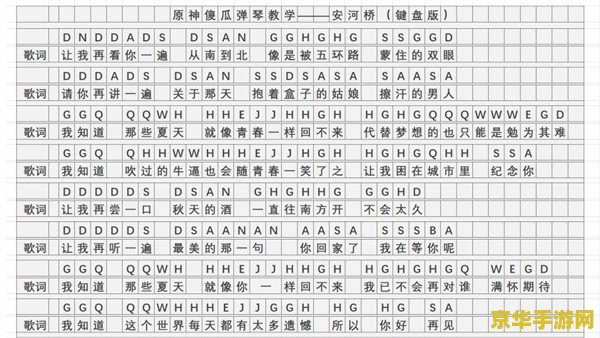 原神曲谱大全 原神曲谱大全：探索游戏中的音乐魅力