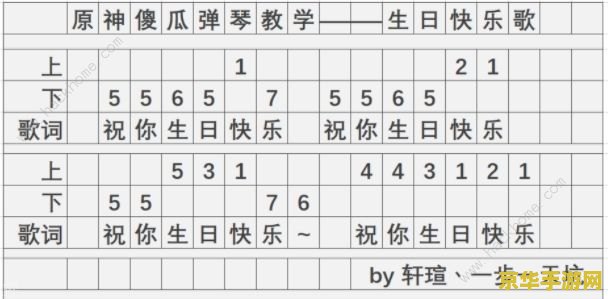 原神曲谱大全 原神曲谱大全：探索游戏中的音乐魅力