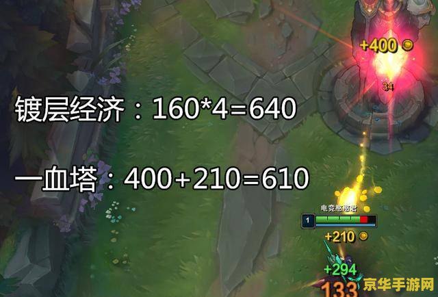 英雄联盟adc怎么打团 英雄联盟ADC团战策略与技巧