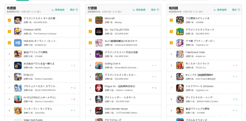 原神手游脚本叫什么 原神手游脚本功能与应用分析