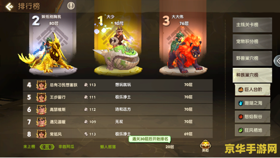 原神圣遗物五种 原神圣遗物五种深度解析