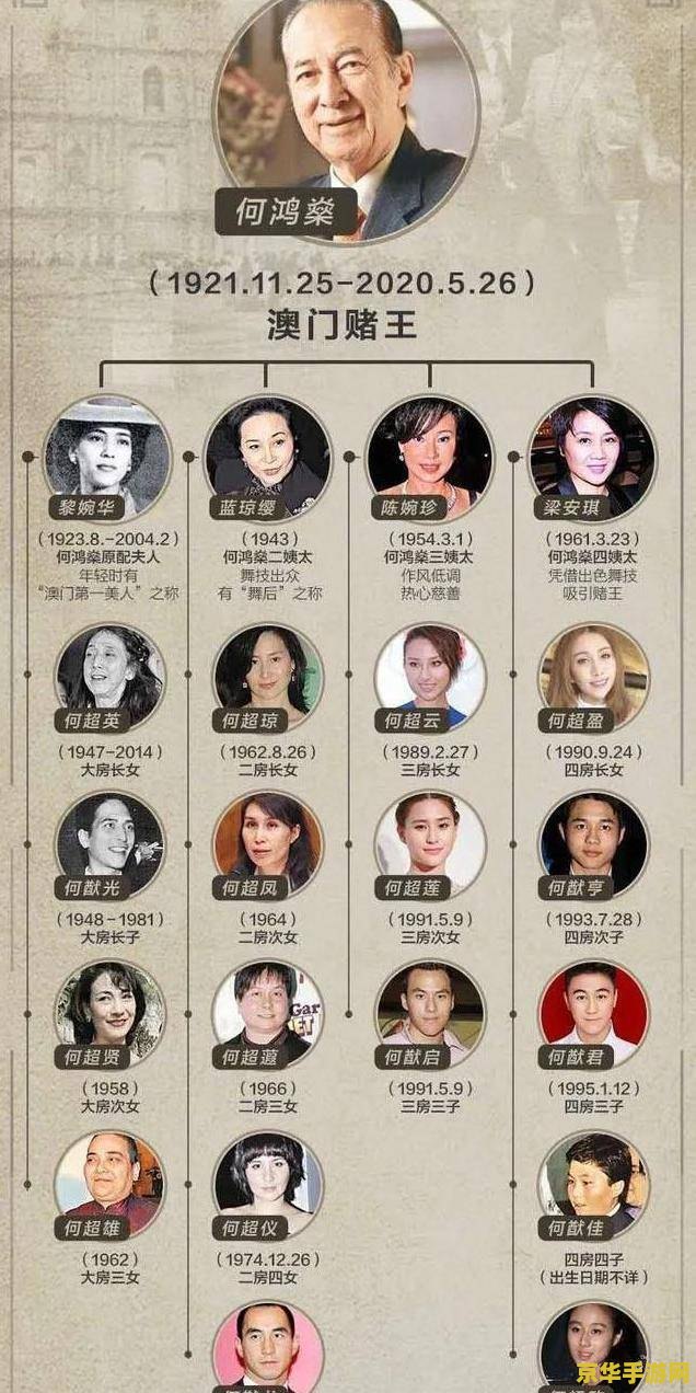 原神御三家哪个值得练 原神御三家哪个值得练