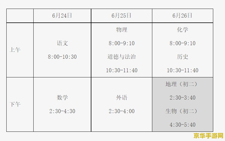 2023年原神复刻时间表 2023年原神复刻时间表