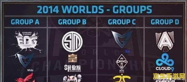s12英雄联盟抽签 S12英雄联盟全球总决赛抽签仪式深度解析