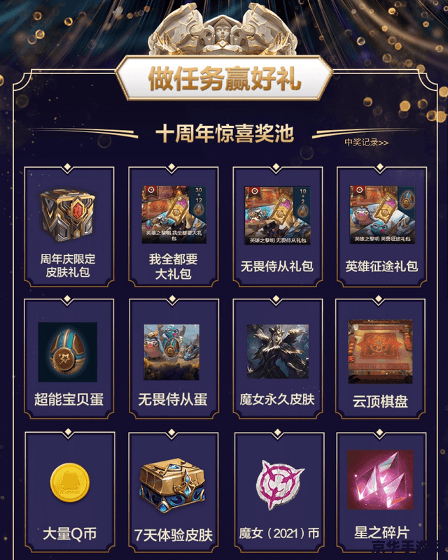 英雄联盟怎么买皮肤送人 英雄联盟怎么买皮肤送人