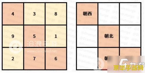 原神海祇岛九宫格第三次 原神海祇岛九宫格第三次解密攻略