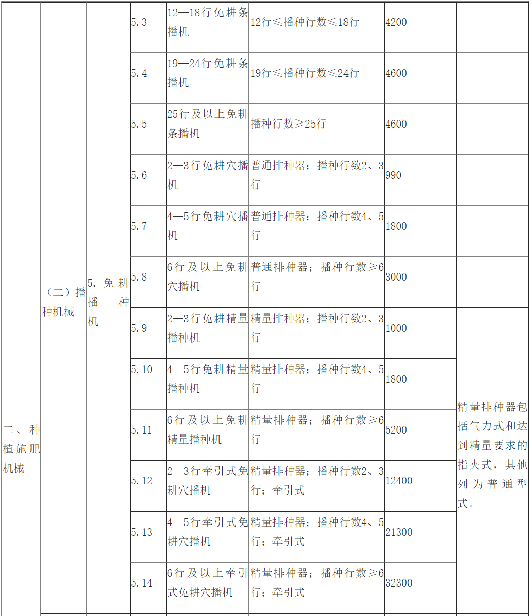 2023年原神全人物图鉴最新 2023年原神全人物图鉴最新