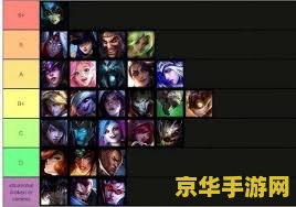 英雄联盟全角色技能 英雄联盟全角色技能概览