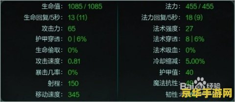 英雄联盟入门知识大全 英雄联盟入门知识大全