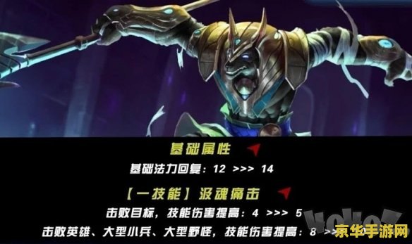 英雄联盟手游上单强度 英雄联盟手游上单强度分析
