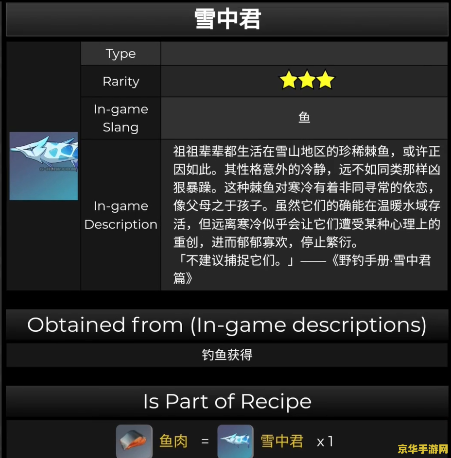 原神鱼肉有什么用 原神鱼肉有什么用